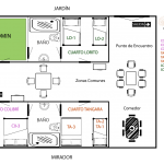 Mapa de habitaciones en Finca Suasie B&L.